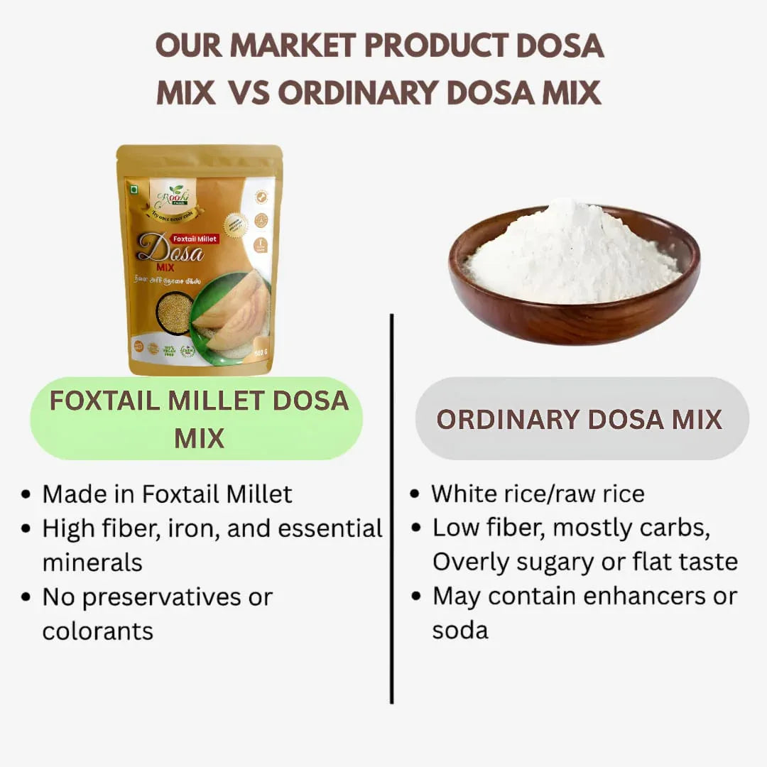 Roohi Foxtail Millet / Thinai Dosa Mix - 500 gram - Orgoshops