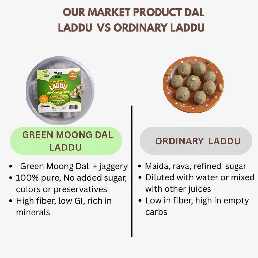 Roohi Green Gram Laddu / Paasipayaru Laddu - 150 gram - Orgoshops