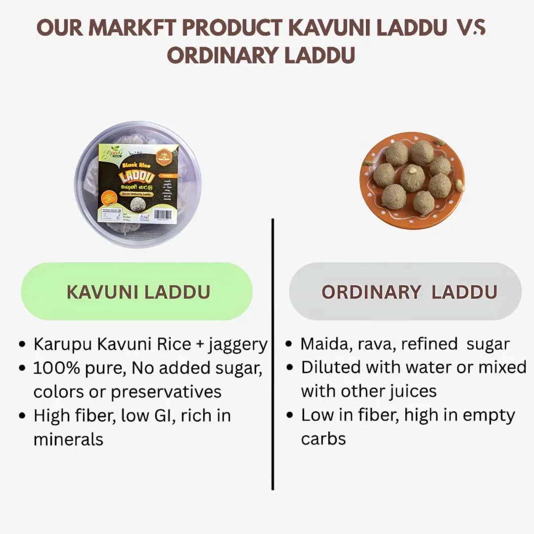 Roohi Kavuni Laddu - 150 gram - Orgoshops