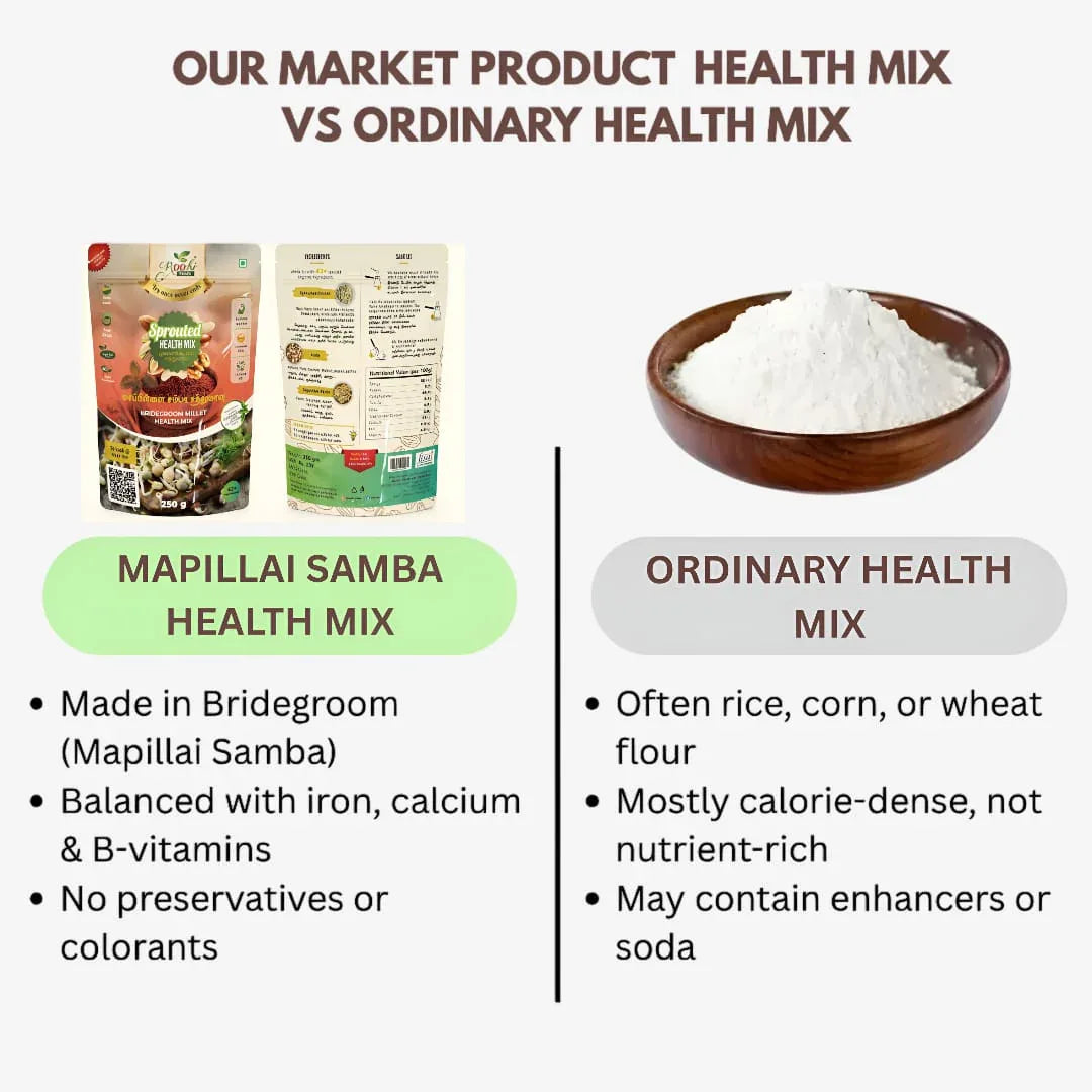 Roohi Bridegroom / Mappillai Samba Health Mix - 250 gram - Orgoshops
