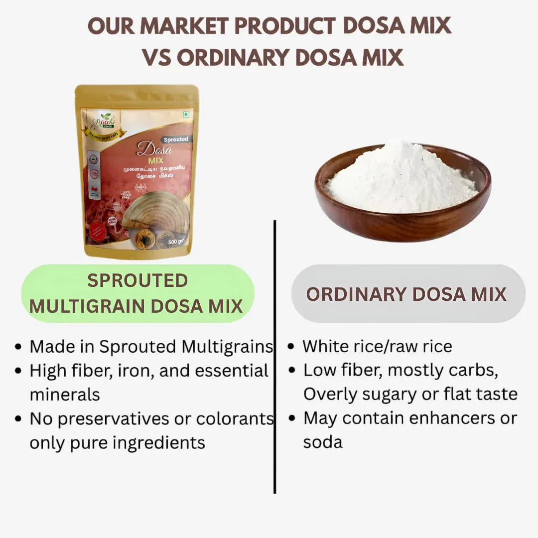 Roohi Sprouted Multigrain Dosa Mix / Mulaikattiya Navathaniya Mix - 500 gram - Orgoshops