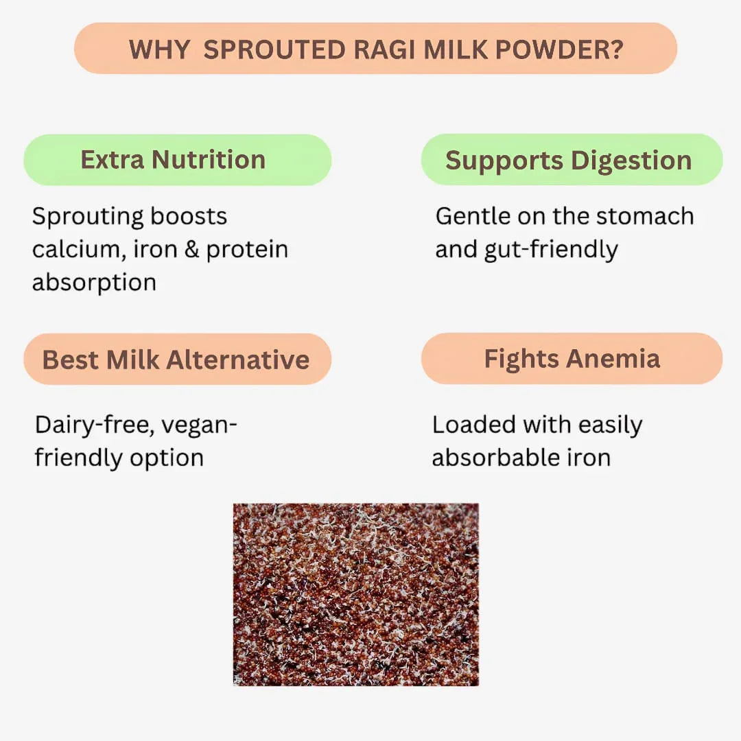 Roohi Sprouted / Mulaikattiya Ragi Milk Powder - 200 gram - Orgoshops