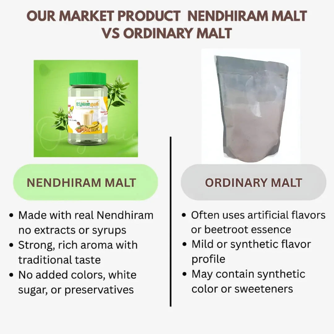 Karai Uzhavan Kudil Nendhiram Malt - 125 g - Orgoshops