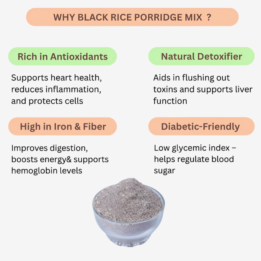 Karai Uzhavan Kudil Black Rice Porridge Mix / Karuppu Kavuni Kanji Mix - 250 g (Pack of 2 )