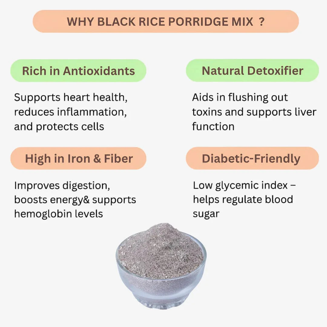 Karai Uzhavan Kudil Black Rice Porridge Mix / Karuppu Kavuni Kanji Mix - 250 g (Pack of 2 ) - Orgoshops