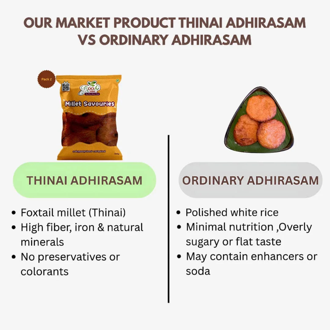 Roohi Thinai Adirasam - 150 gram - ( Pack of 2) - Orgoshops