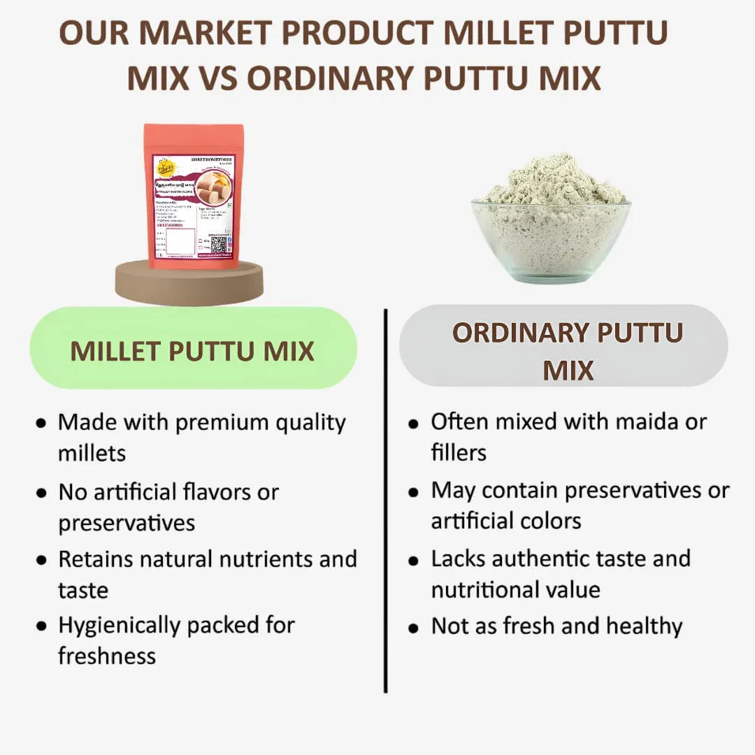 Shree Home Food Millet Puttu Mix - Orgoshops