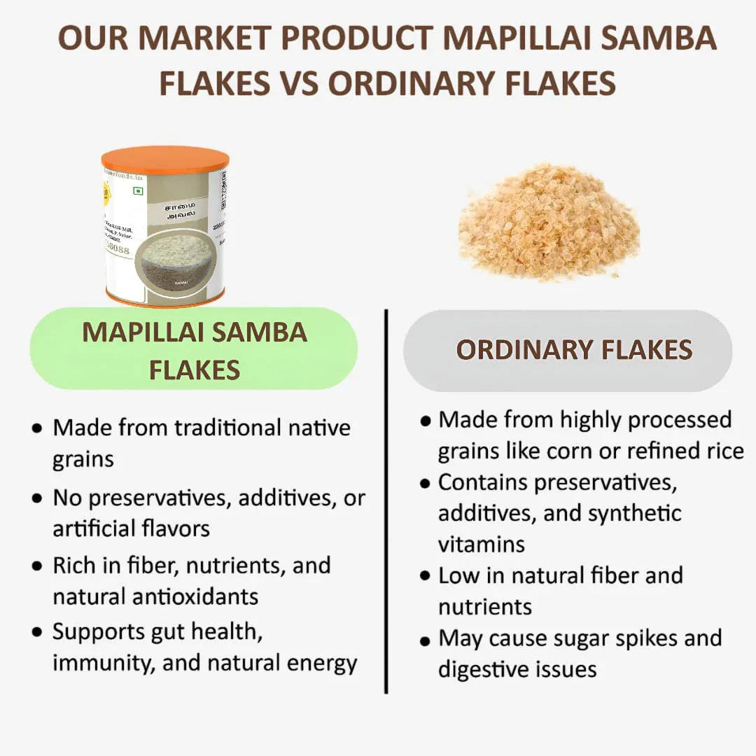 Shree Home Food Mapillai Samba Flakes / Mapillai Samba Aval - 500 g - Orgoshops