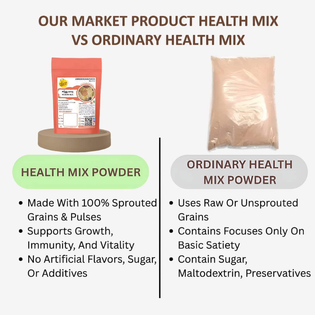 Shree Home Food Health Mix / Sathu Maavu