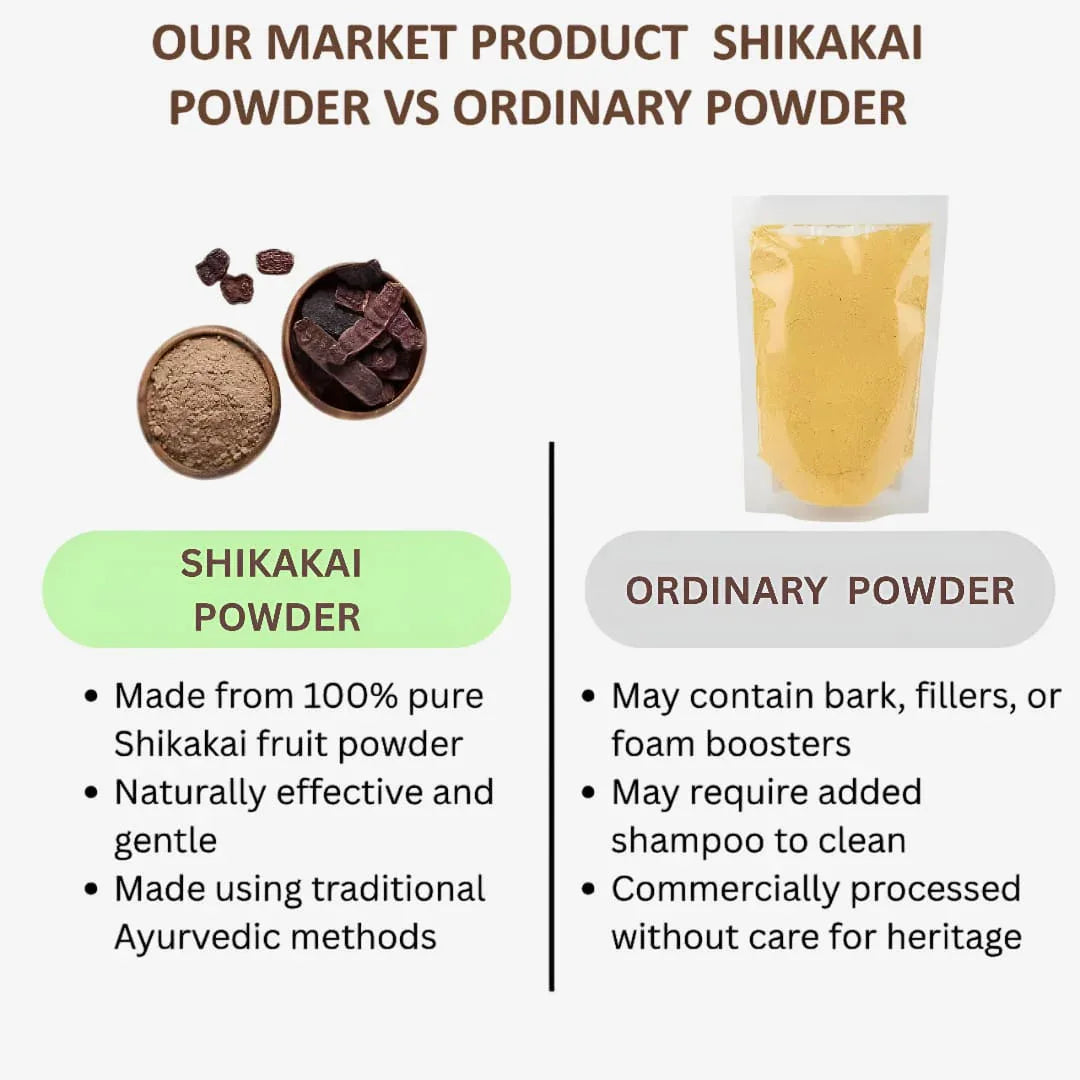 Shree Home Food Shikakai Powder - 250 g - Orgoshops