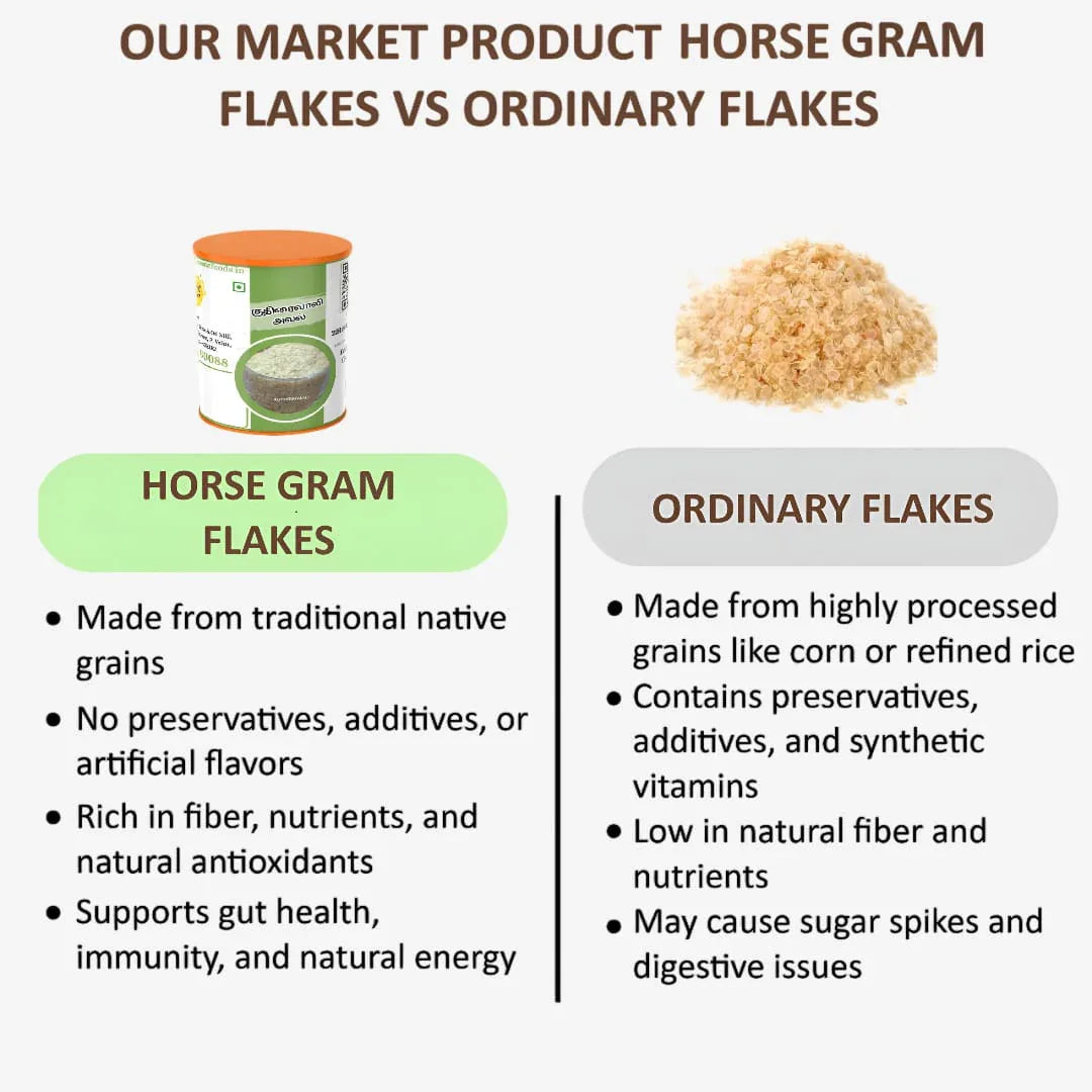 Shree Home Food Horse Gram Flakes / Kollu Aval- 500 g - Orgoshops