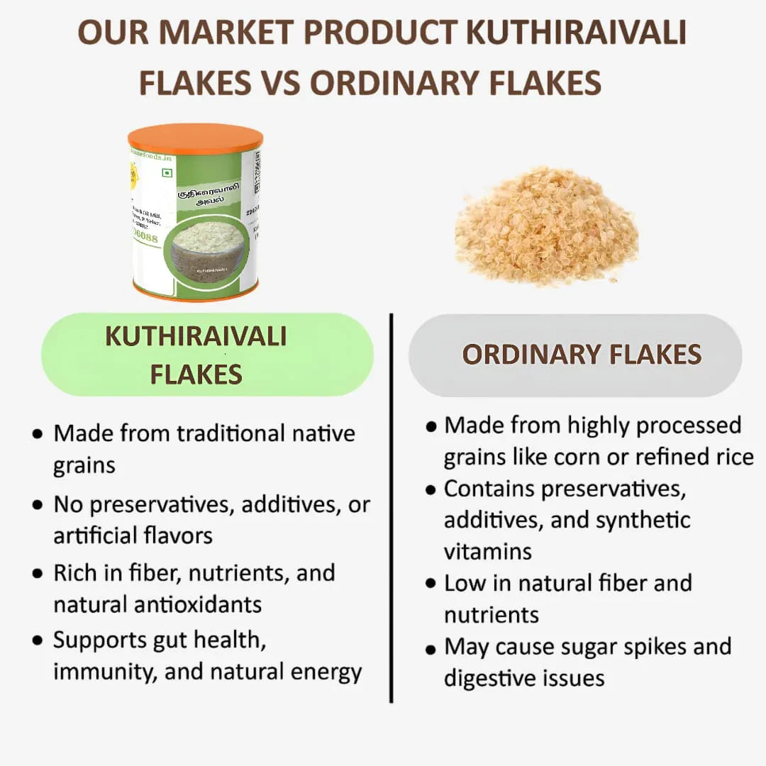 Shree Home Food Barnyard Millet Flakes / Kuthiraivali Aval - 500 g - Orgoshops