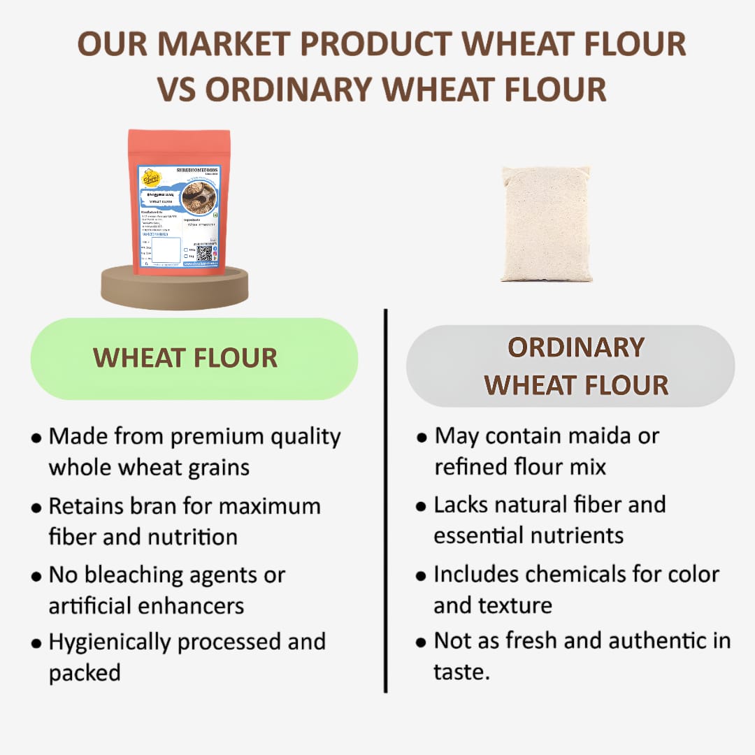 Shree Home Food Wheat Flour / Kothumai Maavu - 1 kg