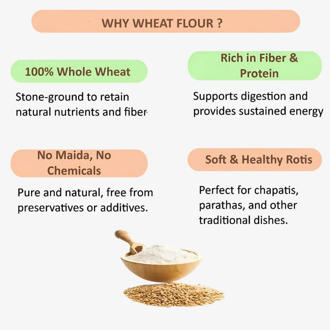 Shree Home Food Wheat Flour / Kothumai Maavu - 1 kg - Orgoshops