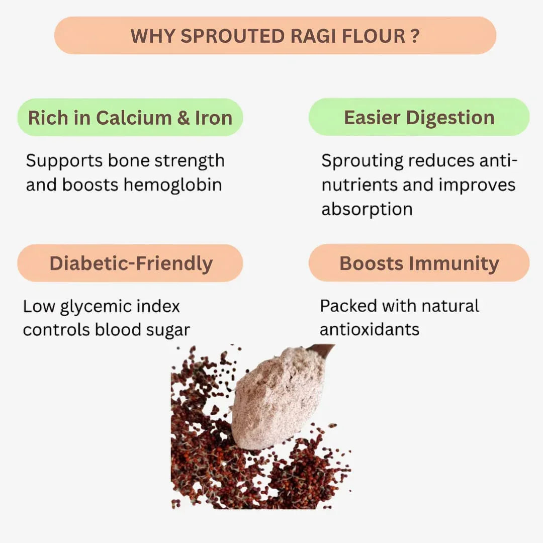 Shree Home Food Spouted Ragi Flour / Ragi Flour - 1 kg - Orgoshops