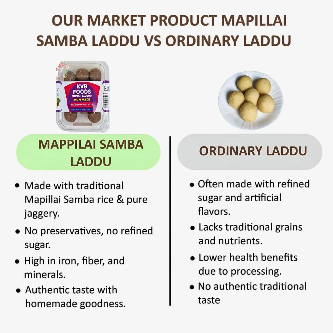 Kvb Foods Bride Groom Laddu | Mapillai Samba Laddu - 9 Pcs (175 g - Pack of 2) - Orgoshops