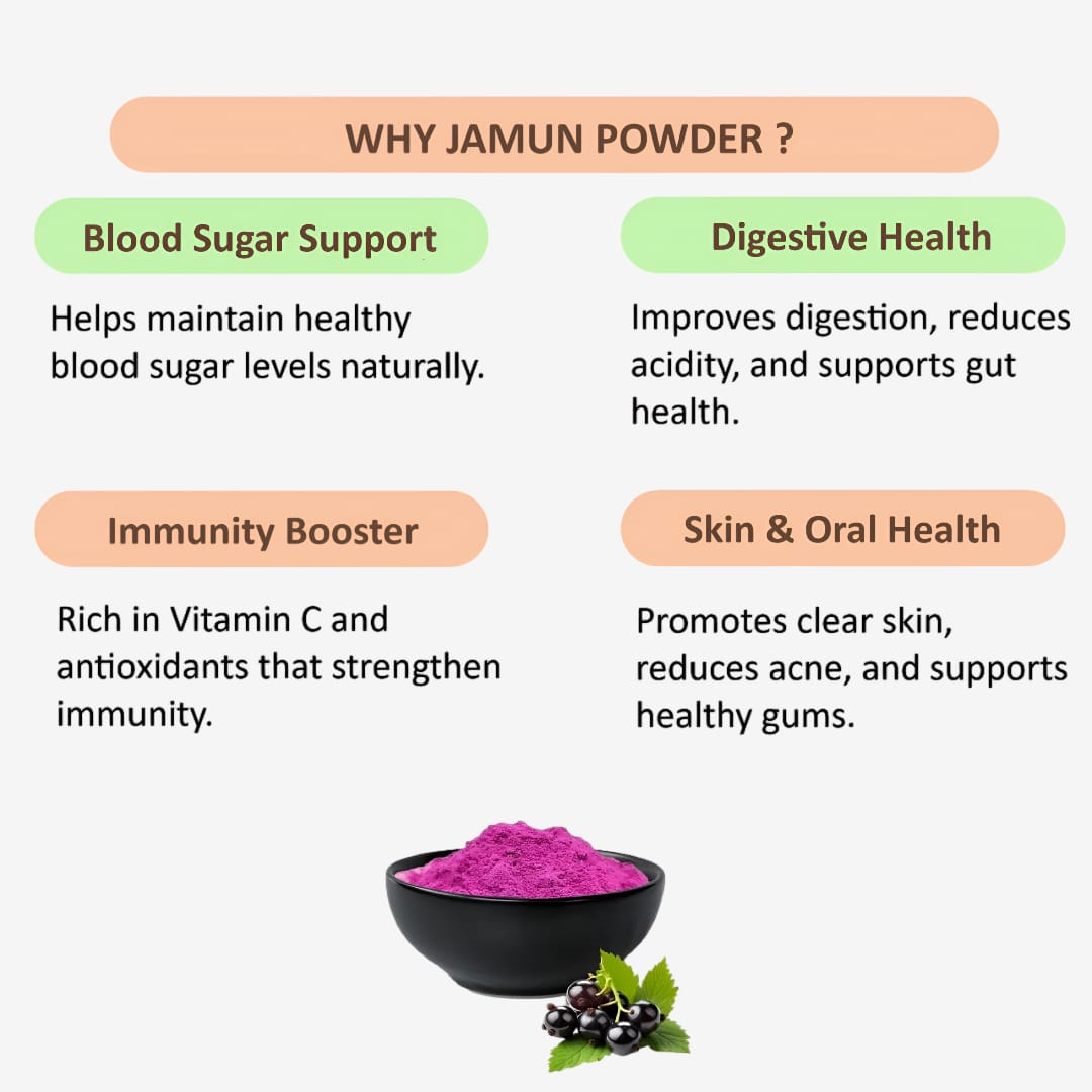 Gj Global Jamun Powder | Naaval Powder - 50 mg