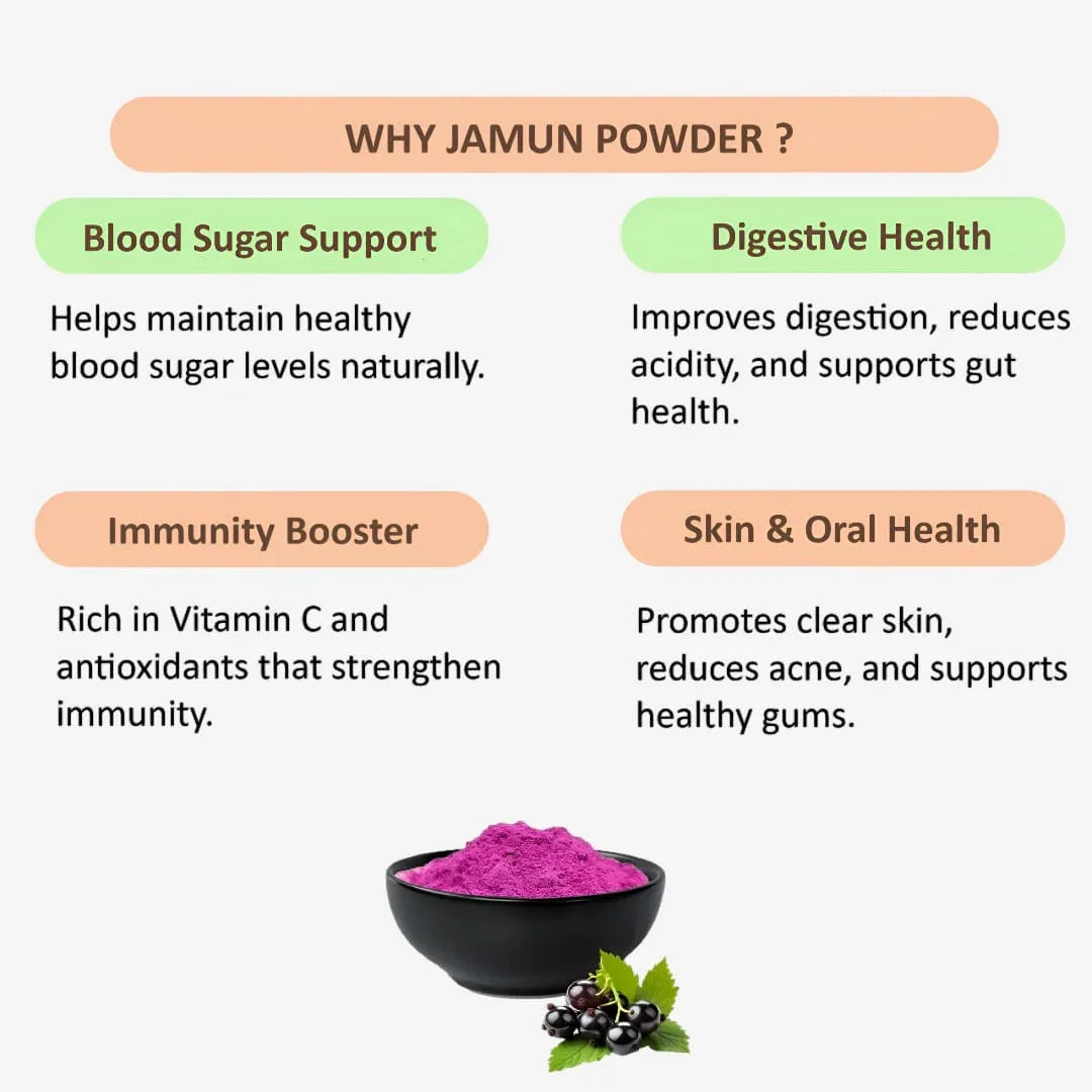 Gj Global Jamun Powder | Naaval Powder - 50 mg - Orgoshops