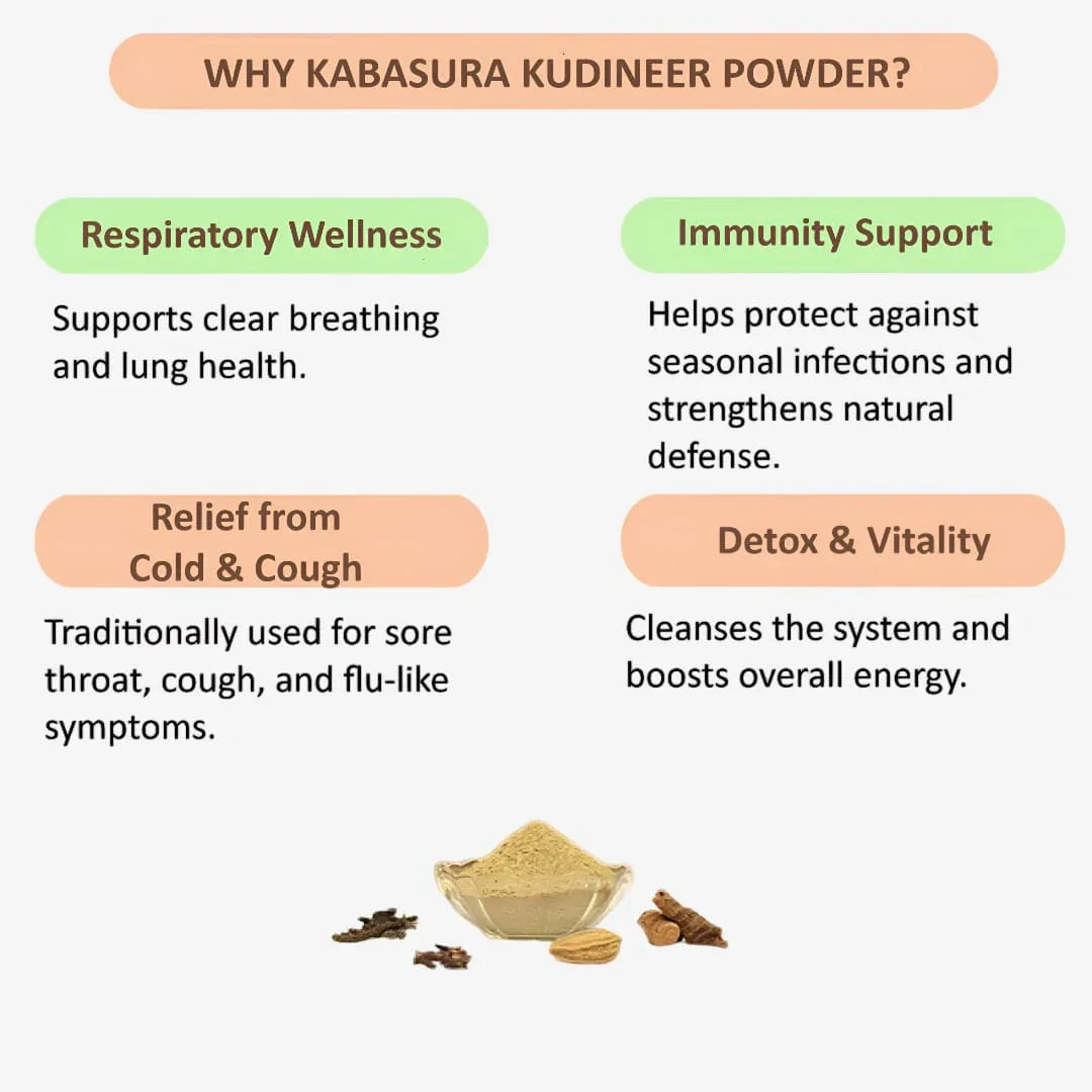 Gj Global Kabasura Kudineer Powder - 50 g (Pack of 2) - Orgoshops