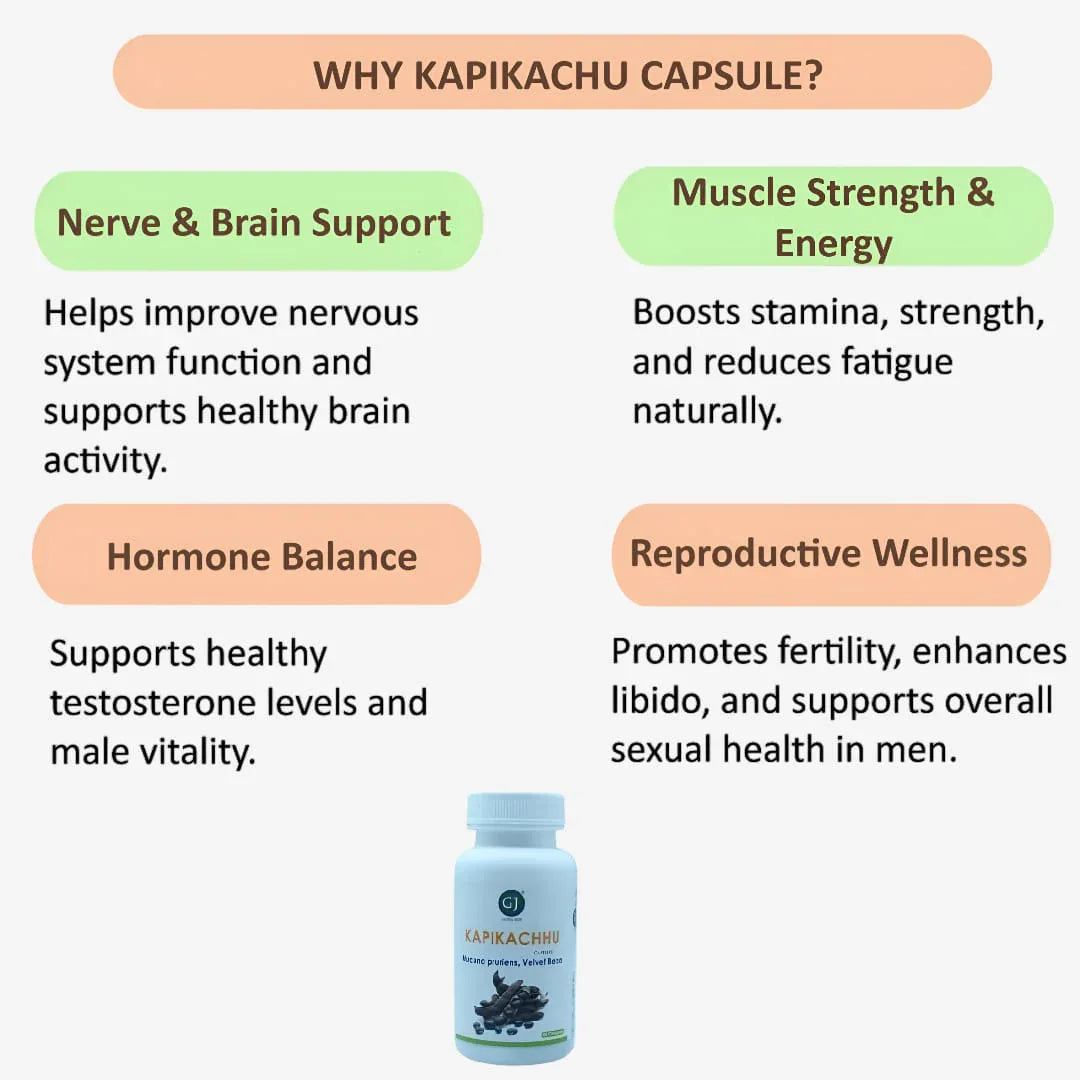 Gj Global Kapikachu Capsules - 50 Capsules (500mg) - Orgoshops