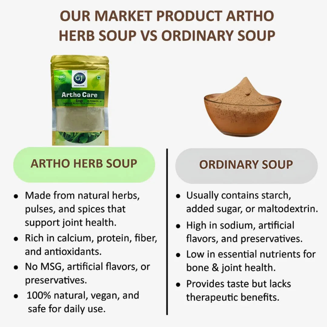 Gj Global Artho Herb Soup - 100 g - Orgoshops