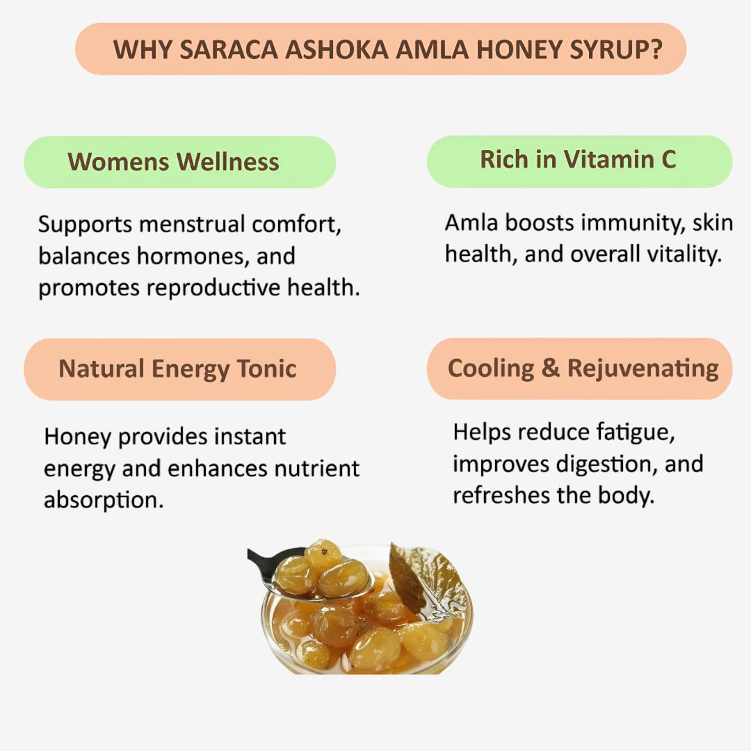 GJ Global Herbs Saraca Ashoka Amla Honey Syrup - 500 ml