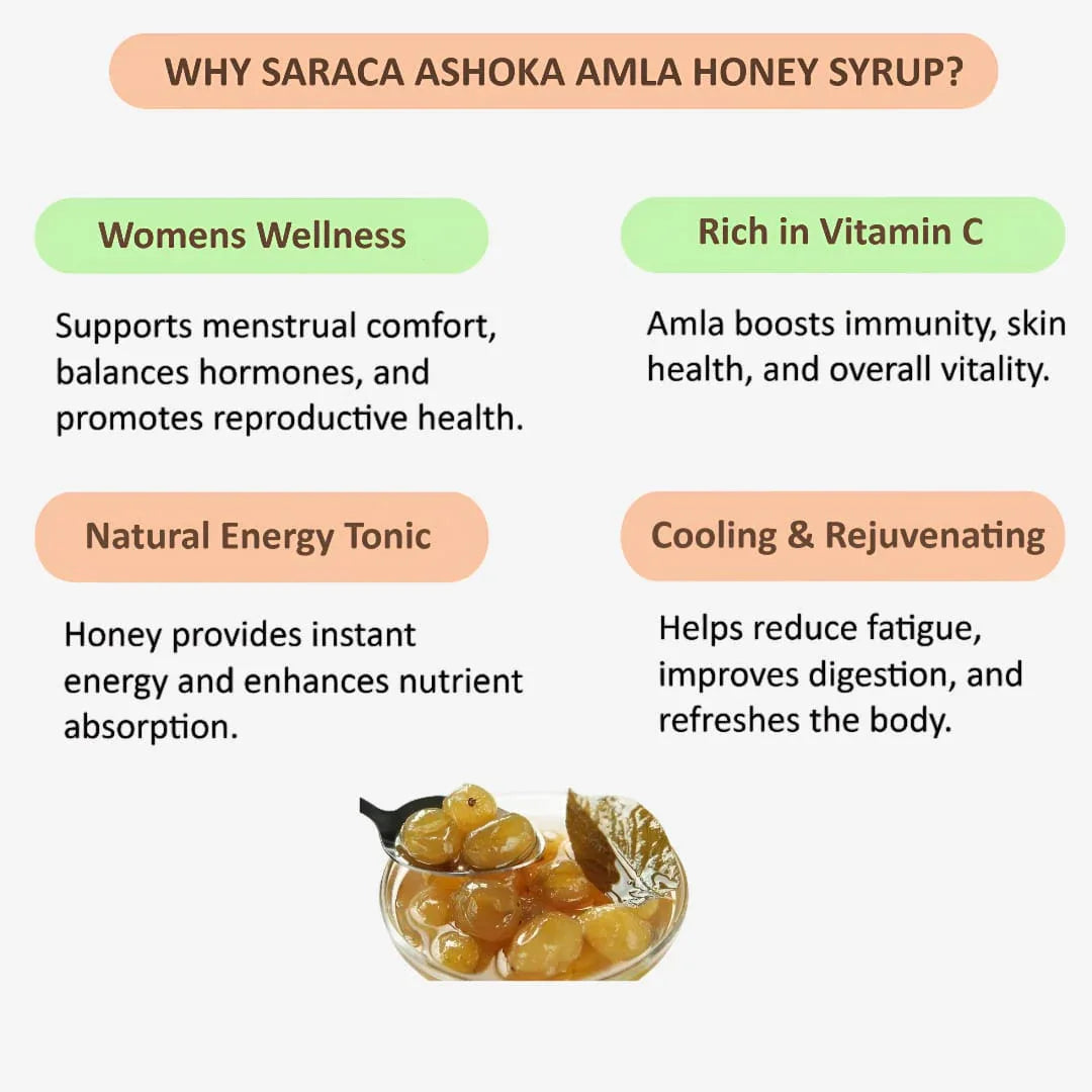 GJ Global Herbs Saraca Ashoka Amla Honey Syrup - 500 ml - Orgoshops