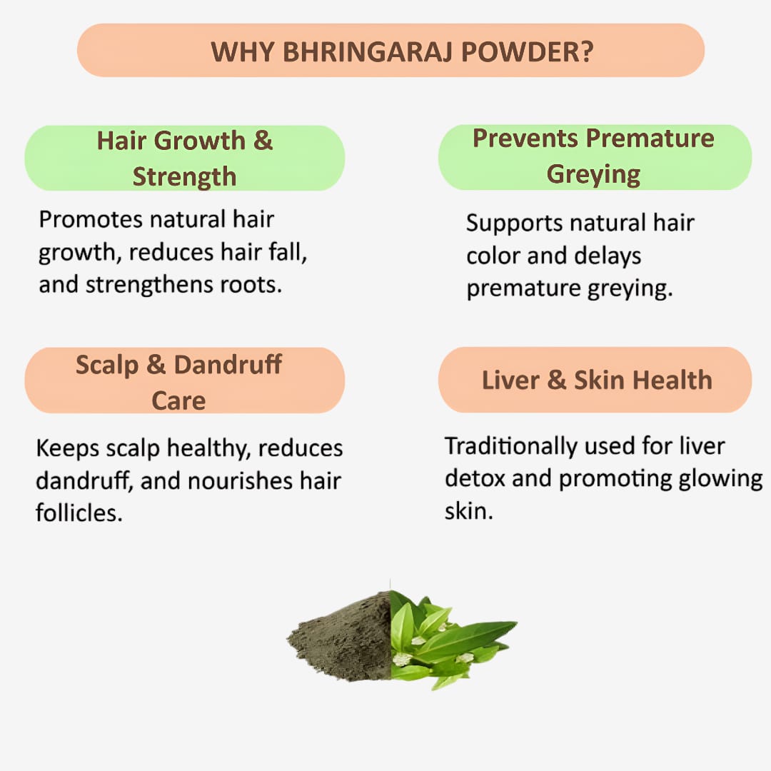 Gj Global Bhringaraj Powder | Karisalankanni Powder - 50 g