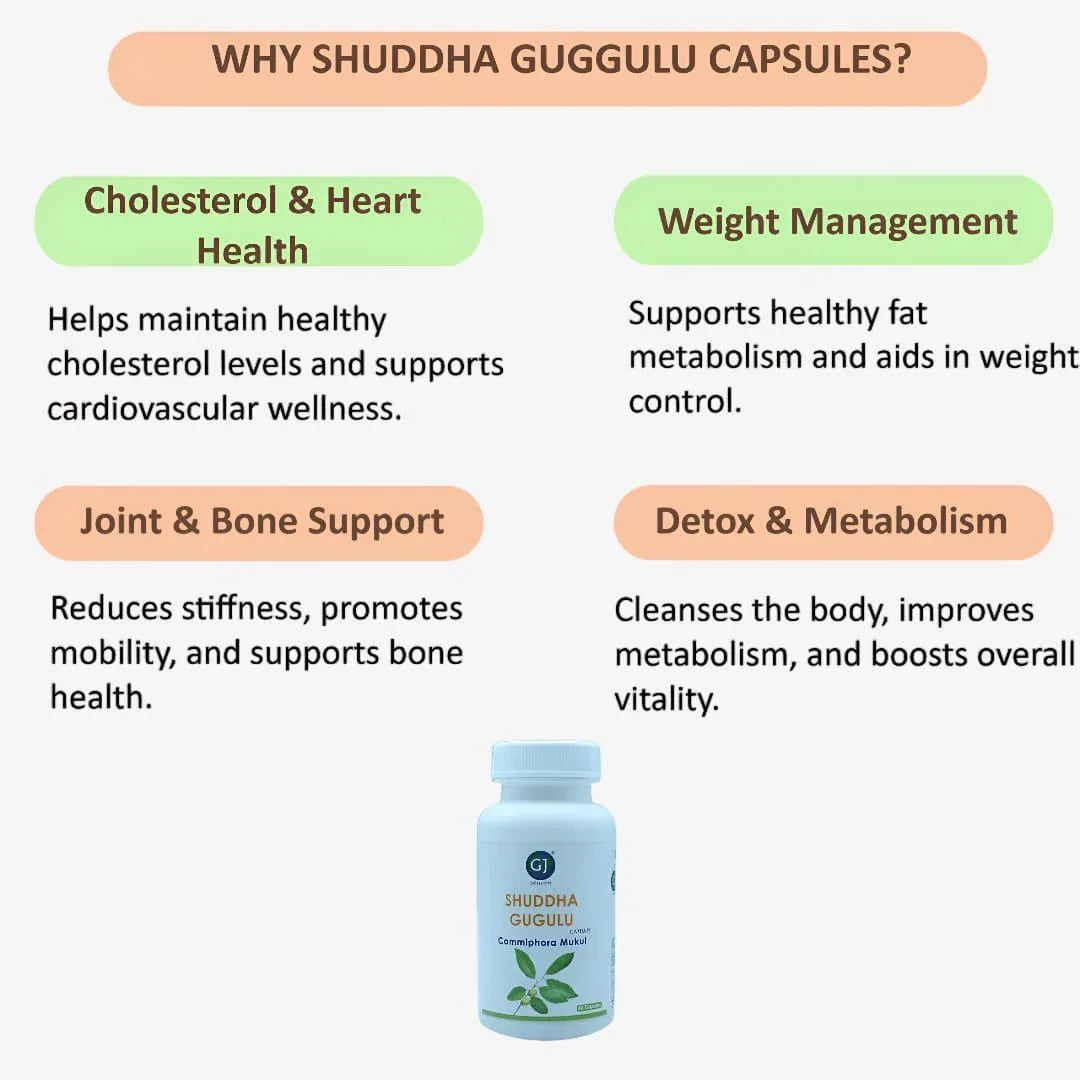 Gj Global Shuddha Gugulu Capsules - 50 Capsules (500 mg) - Orgoshops