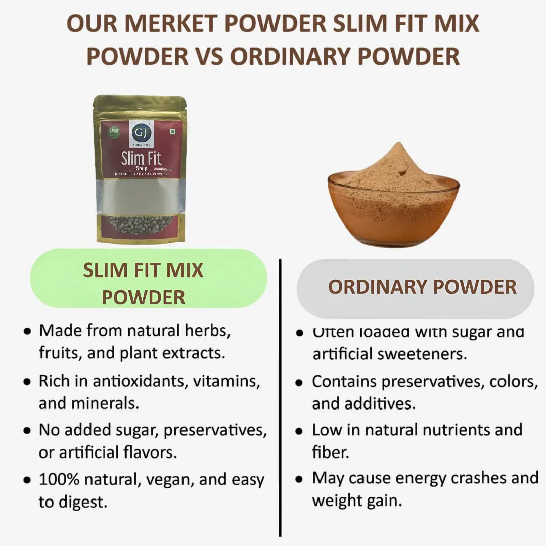 Gj Global Slim Fit Soup Mix Powder - 100 g - Orgoshops