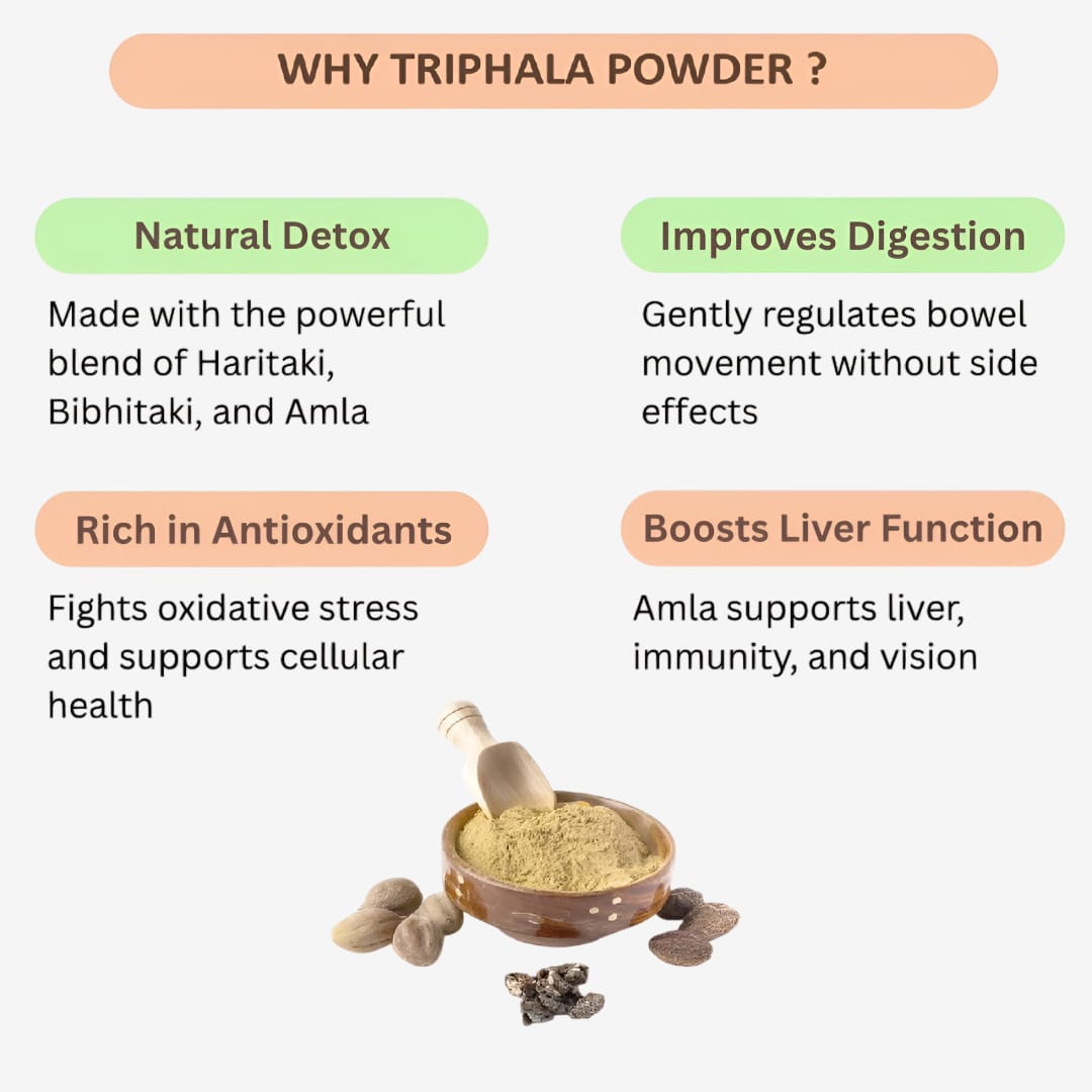 Gj Global Triphala Powder - 50 g