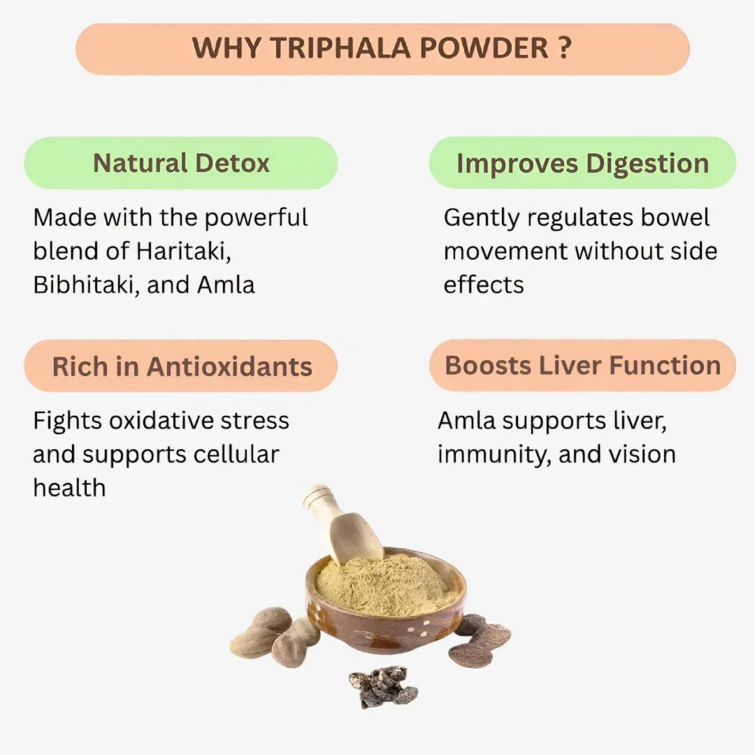 Gj Global Triphala Powder - 50 g - Orgoshops