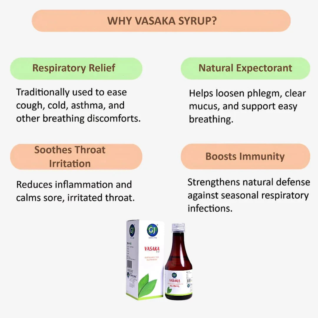 GJ Global Herbs Vasaka Syrup - 200 ml (Pack of 2) - Orgoshops