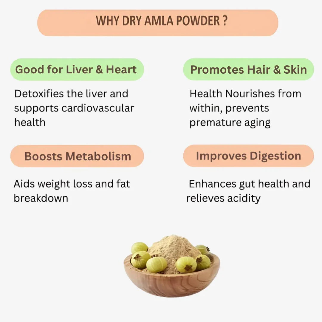 Gj Global Dry Amla Powder | Nellikkai Powder - 50 mg - Orgoshops