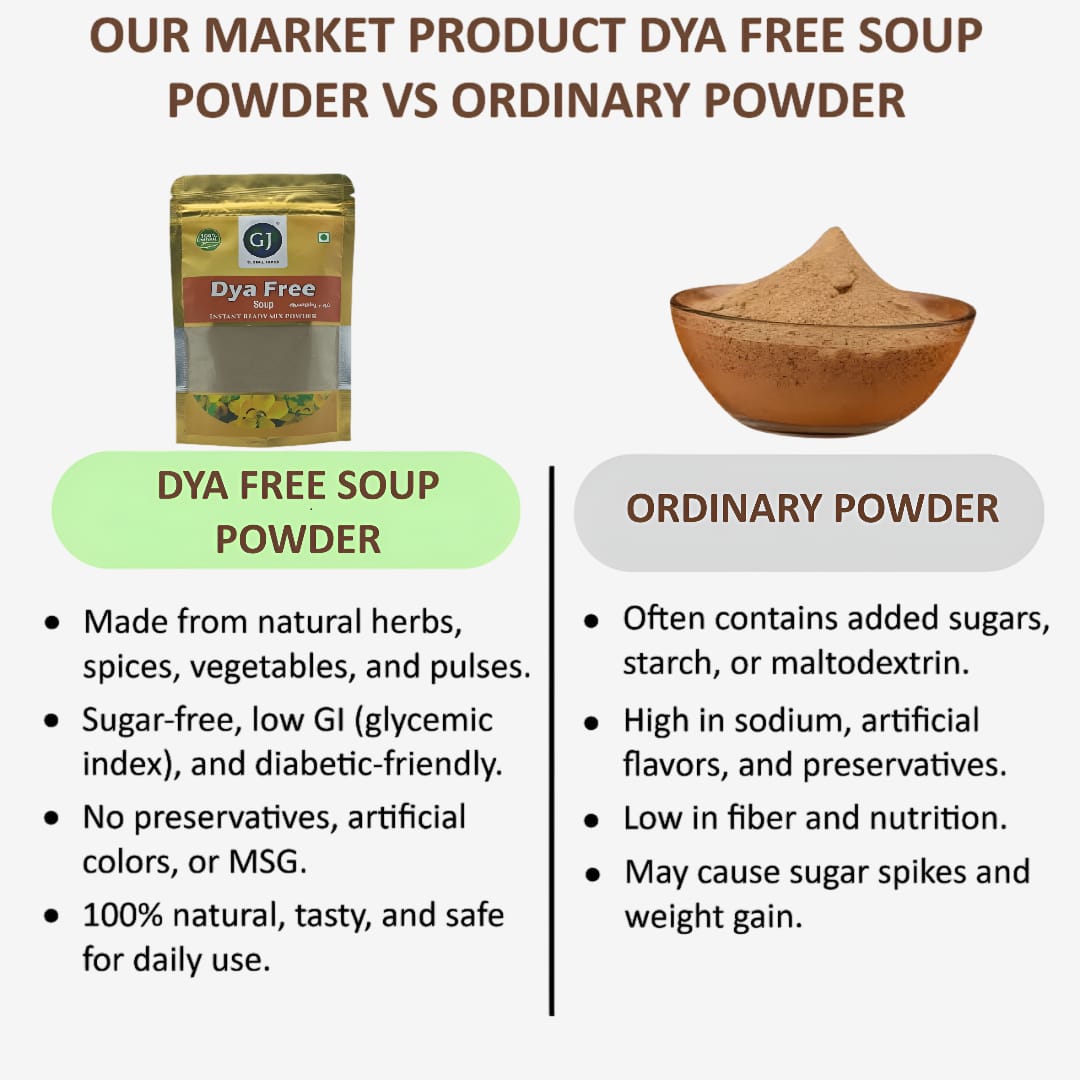Gj Global Dya Free Soup - 100 g