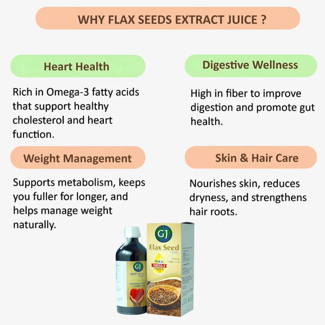Gj Global Flax Seed Extract Juice - 500 ml - Orgoshops