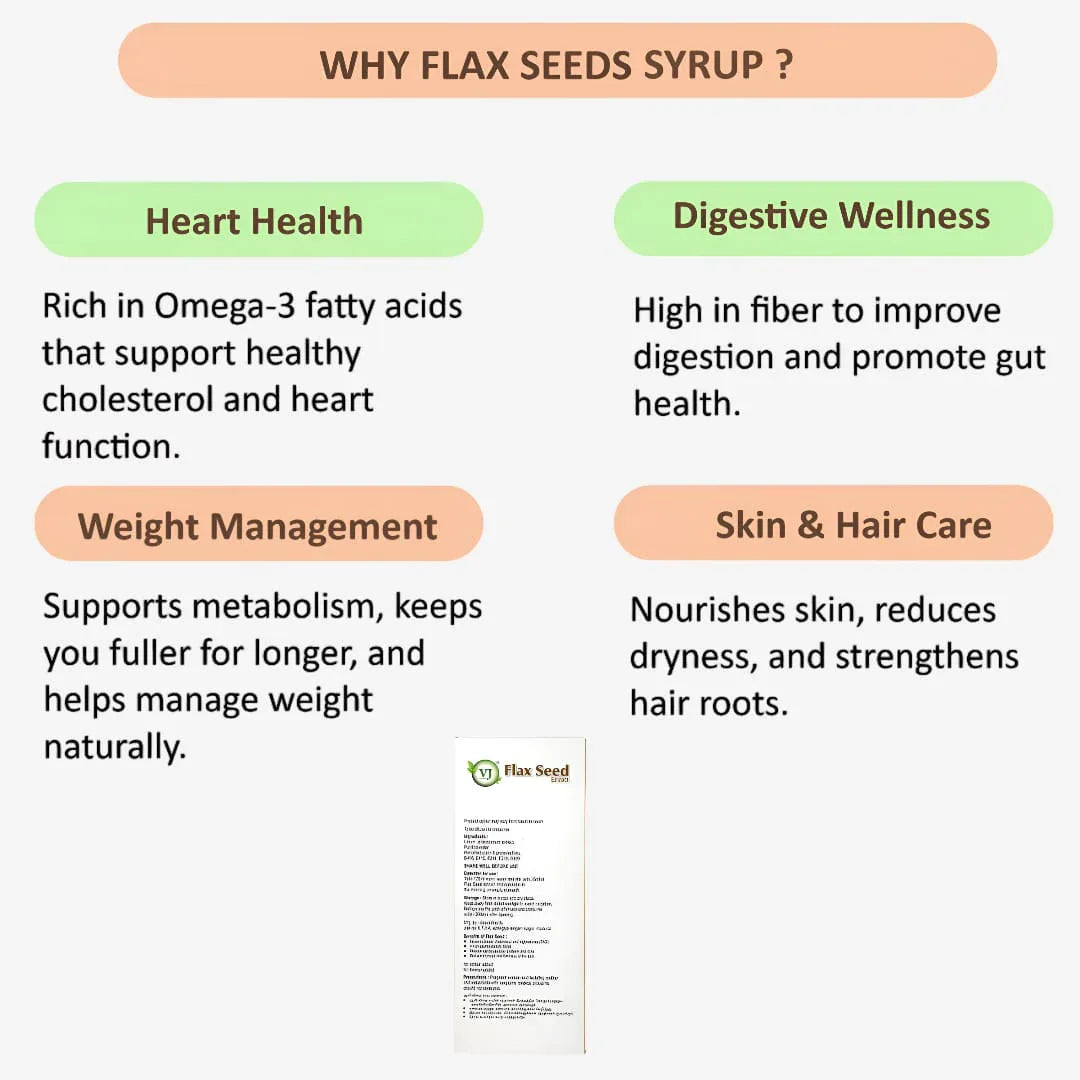 GJ Global Herbs Flax Seed Syrup - 500 ml - Orgoshops