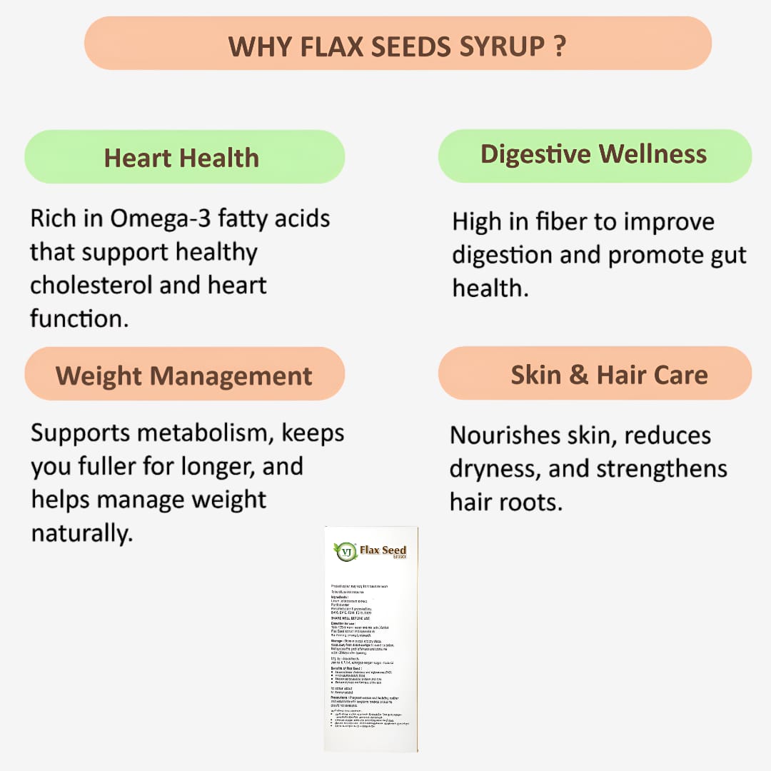 GJ Global Herbs Flax Seed Syrup - 500 ml