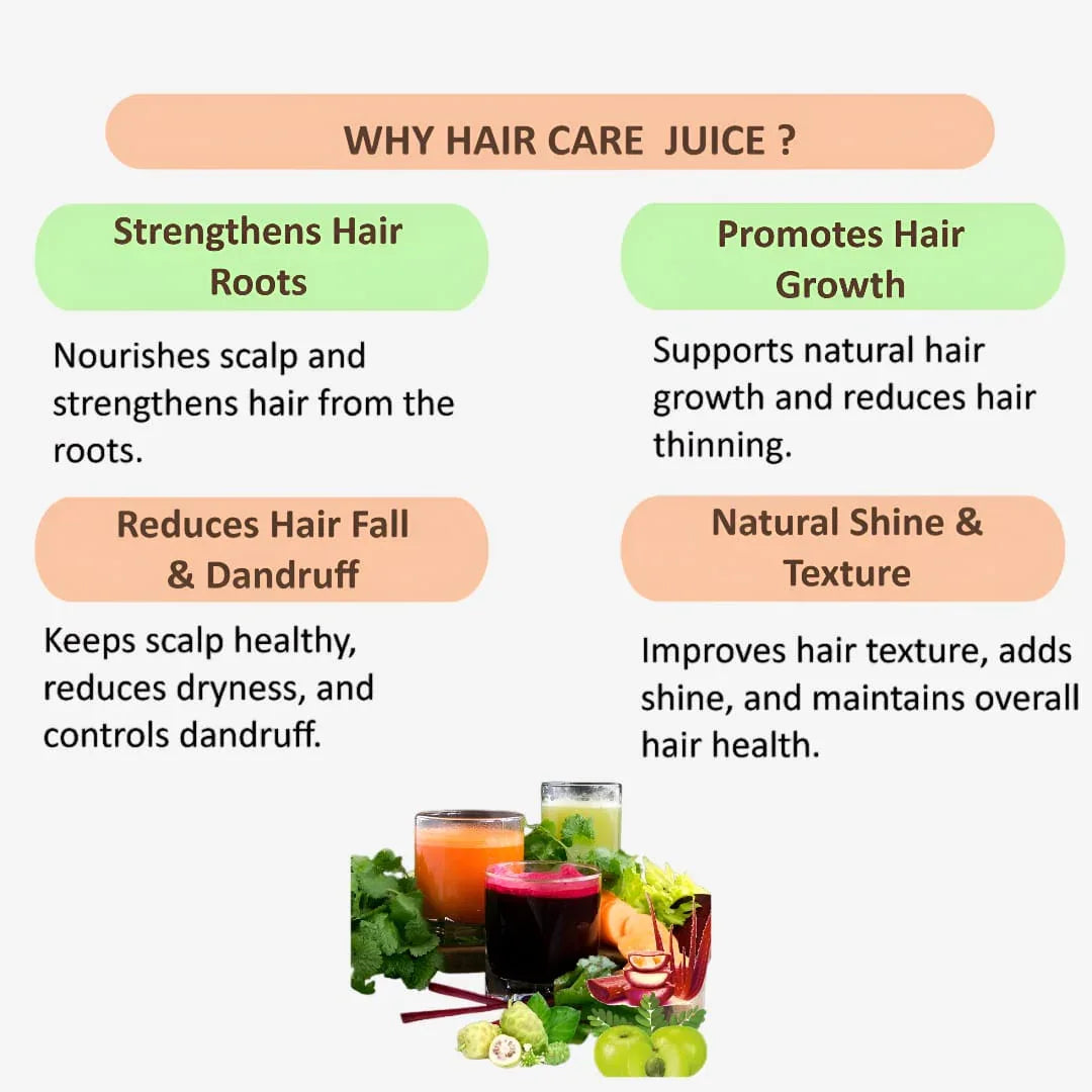 Gj Global Hair Care Juice - 500 ml - Orgoshops