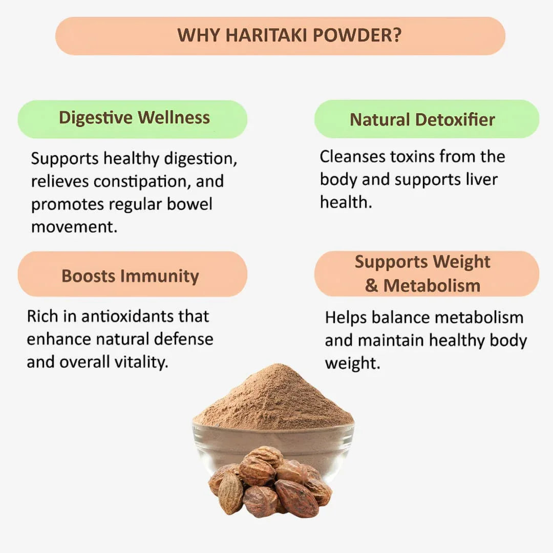 Gj Global Haritaki Powder | Kadukkai Powder - 50 mg - Orgoshops
