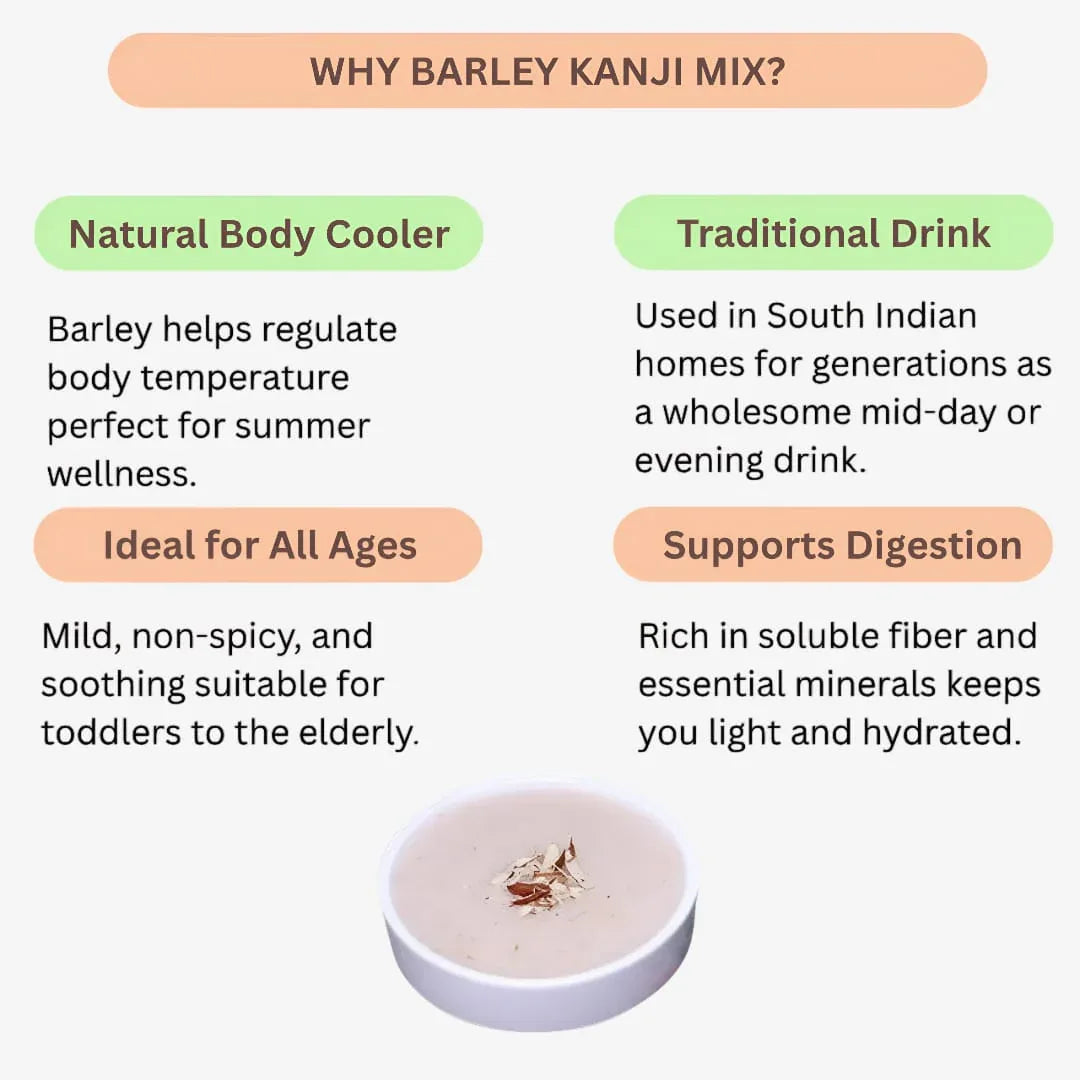 Dhaanyas Barley Kanji Mix - 250 Gms (Pack of 2) - Orgoshops