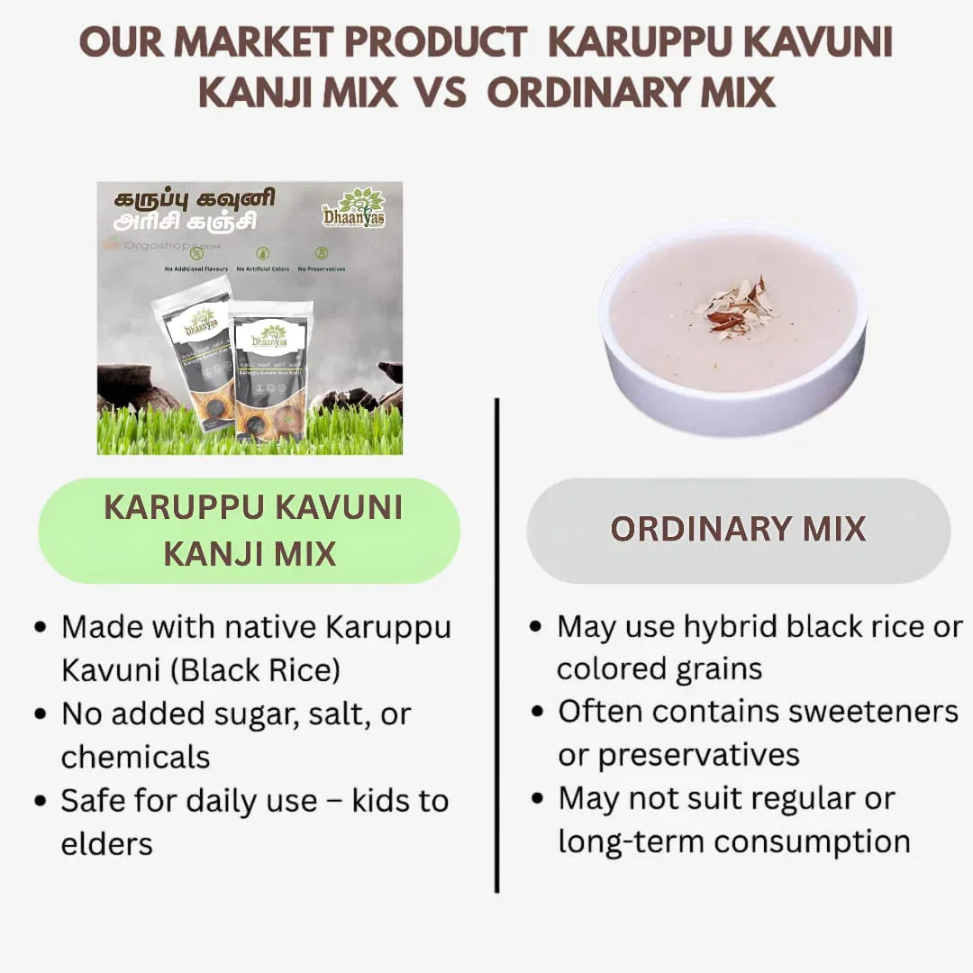 Dhaanyas Karuppu Kavuni Kanji Mix - 250 Gms - Orgoshops