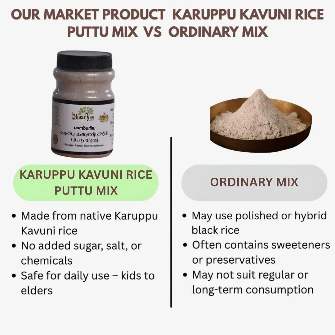 Dhaanyas Black Kavuni Puttu Mix - 300 Gms - Orgoshops