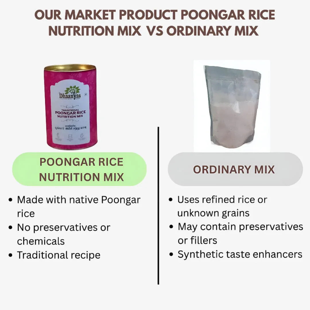 Dhaanyas Poongar Rice Nutrition Mix - 500 Gms - Orgoshops