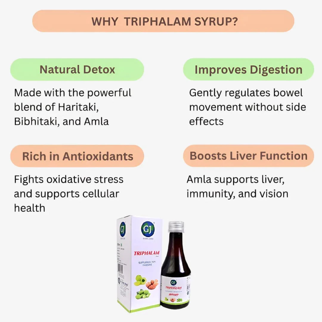 GJ Global Herbs Triphalam Syrup - 200 ml (Pack of 2) - Orgoshops