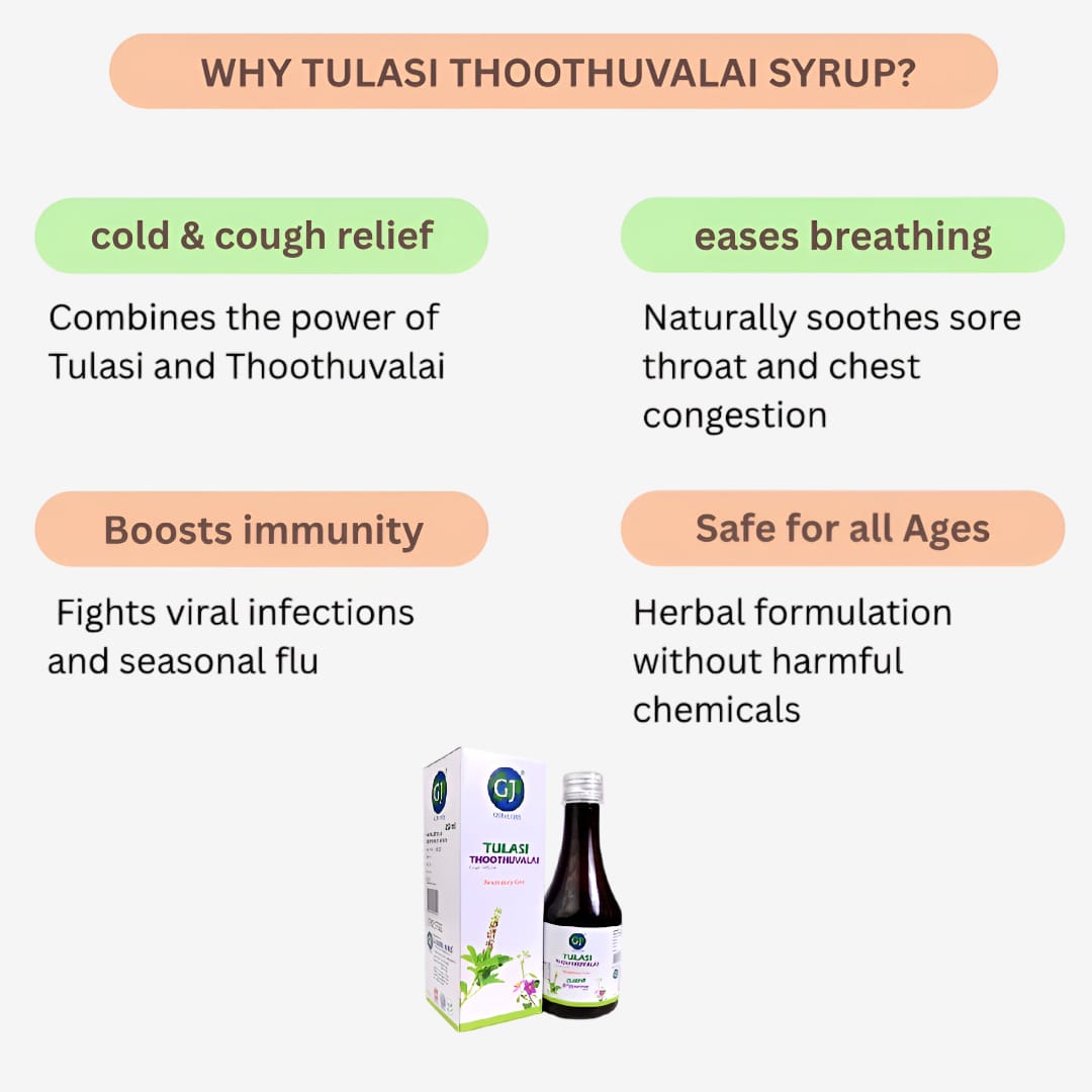 GJ Global Herbs Tulasi Thoothuvalai Syrup - 200 ml (Pack of 2)