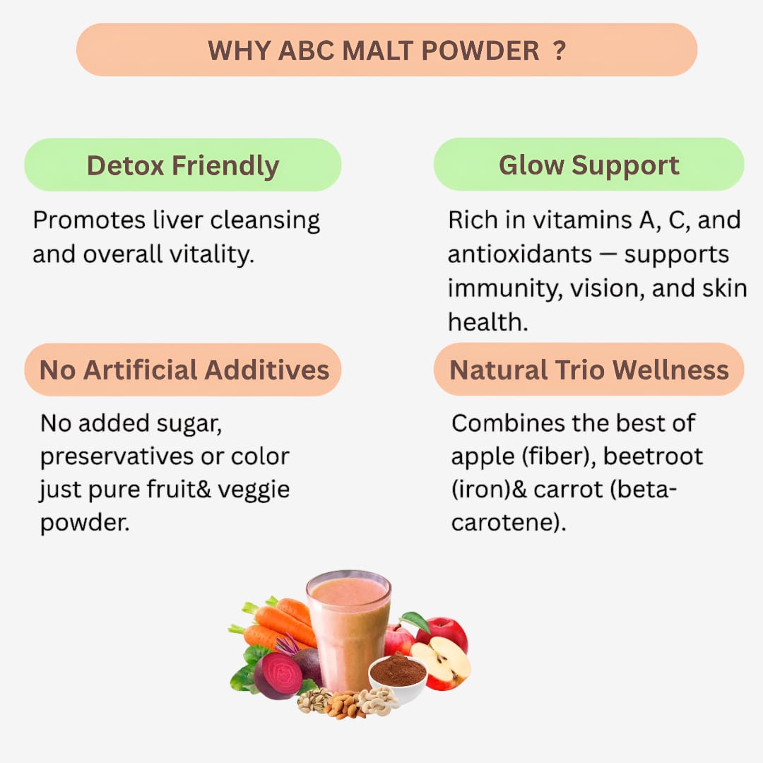 Suvai ABC Malt Powder / ABC Malt / ABC Mix - 250 g