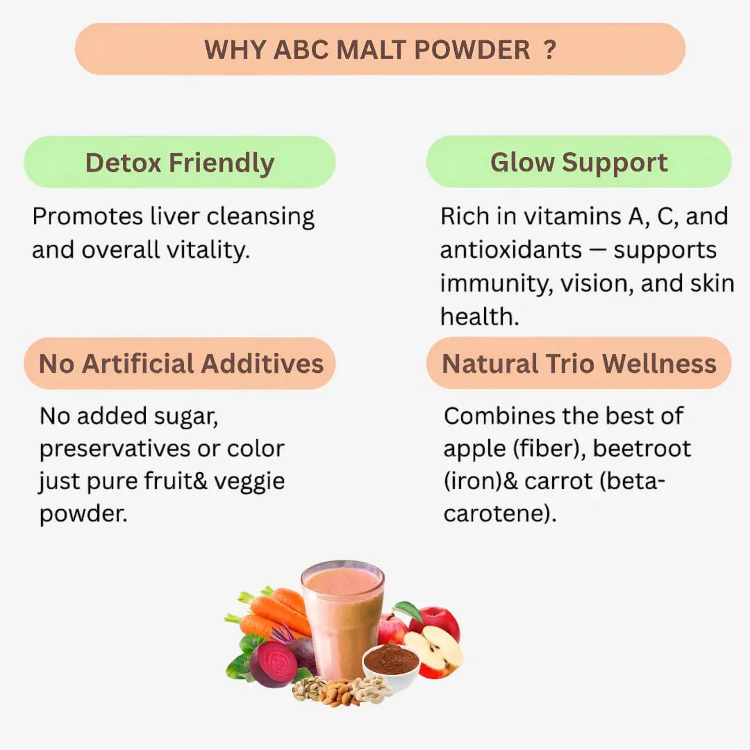 Suvai ABC Malt Powder / ABC Malt / ABC Mix - 250 g - Orgoshops