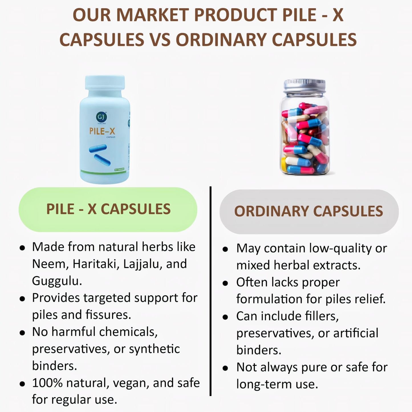 Gj Global Pile - X Capsules - 50 Capsules (500 mg)