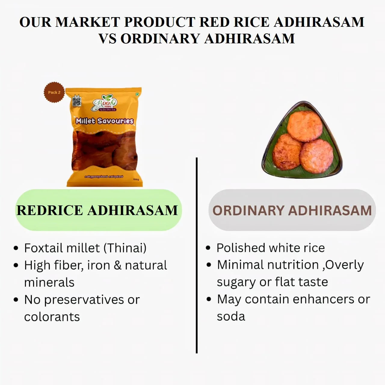 Roohi Sigapparisi Adhirasam - 150 g (Pack of 2) - Orgoshops